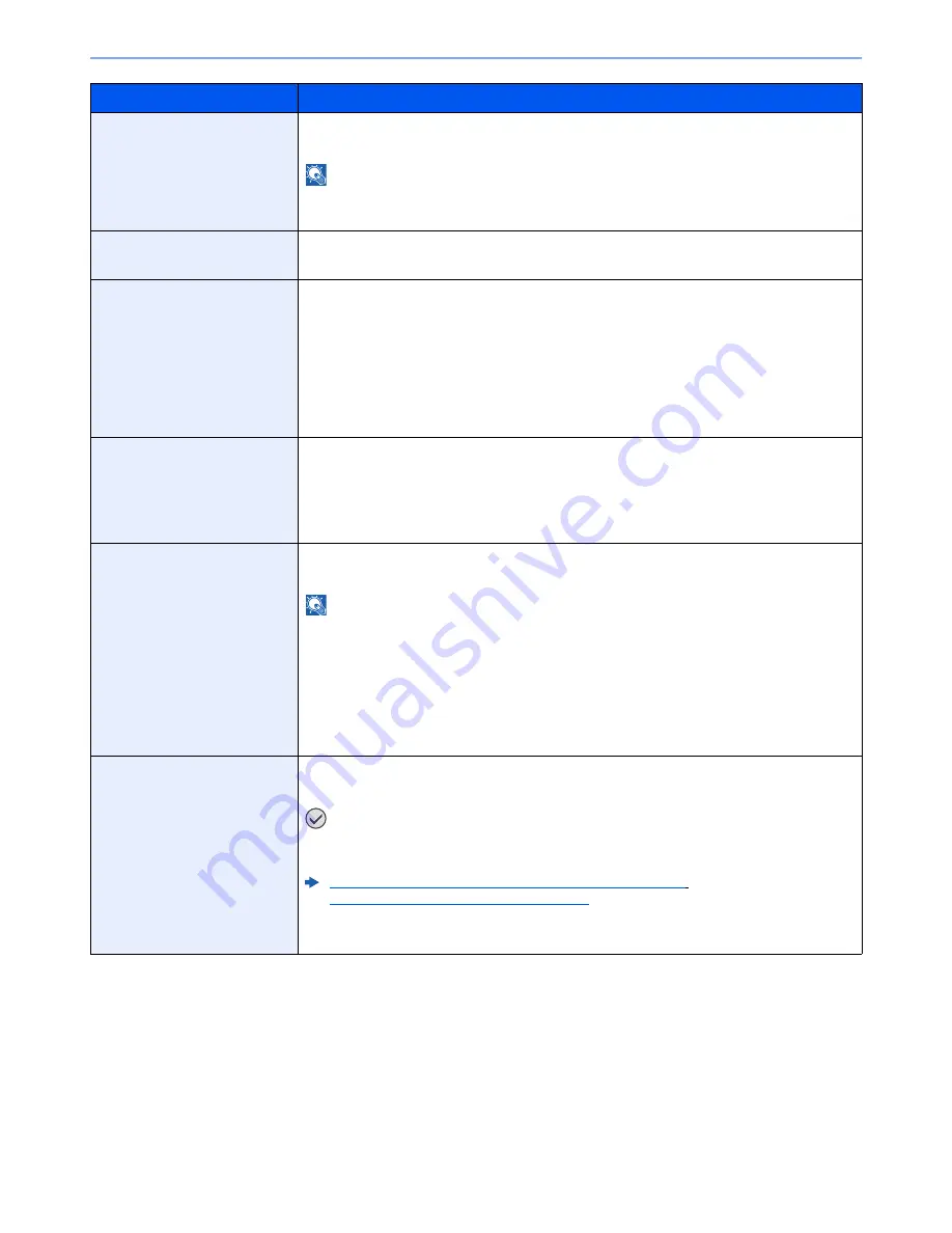 Utax P-C3060 Operation Manual Download Page 269