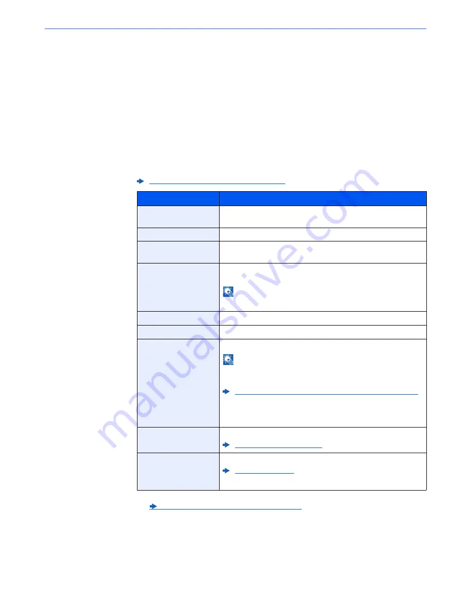 Utax P-C3060 Operation Manual Download Page 289