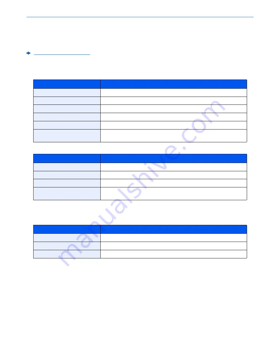 Utax P-C3060 Operation Manual Download Page 308