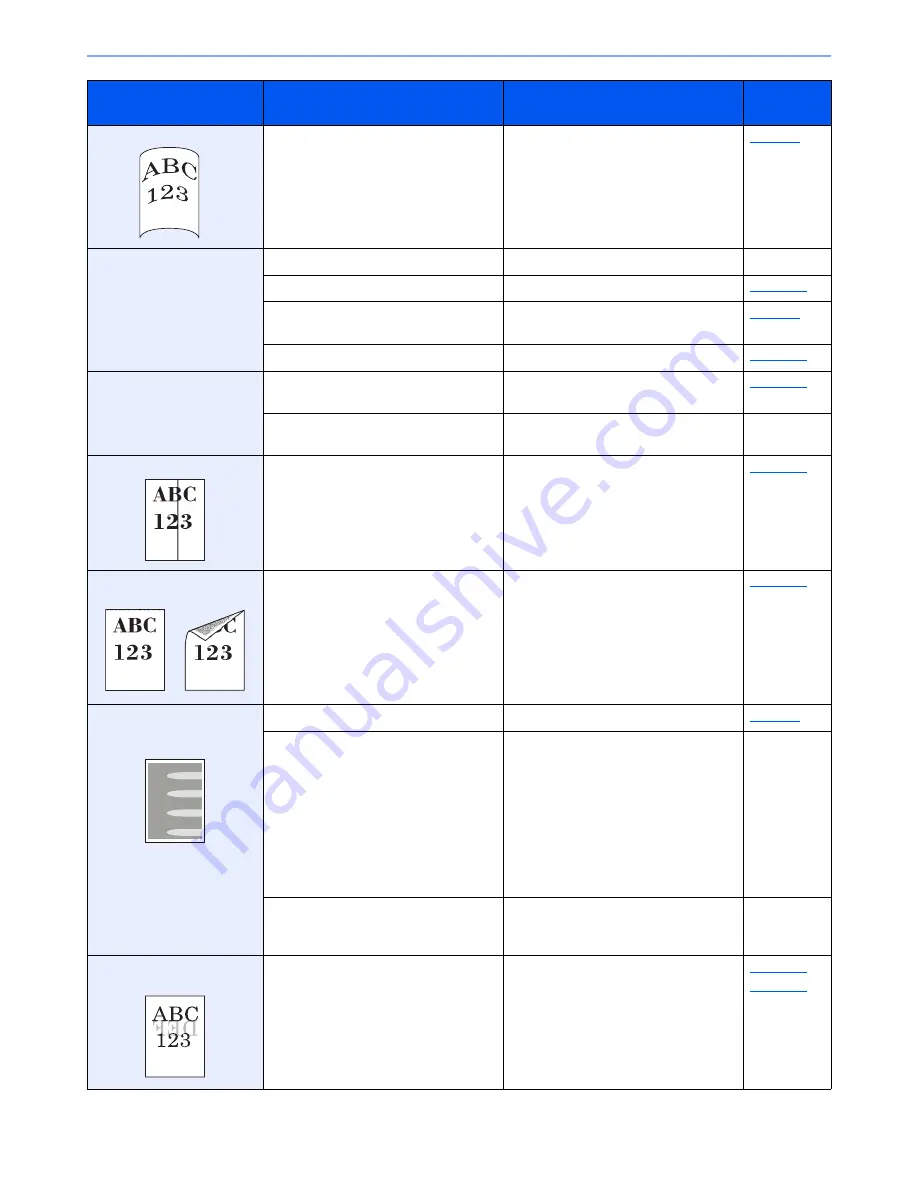 Utax P-C3060 Скачать руководство пользователя страница 333