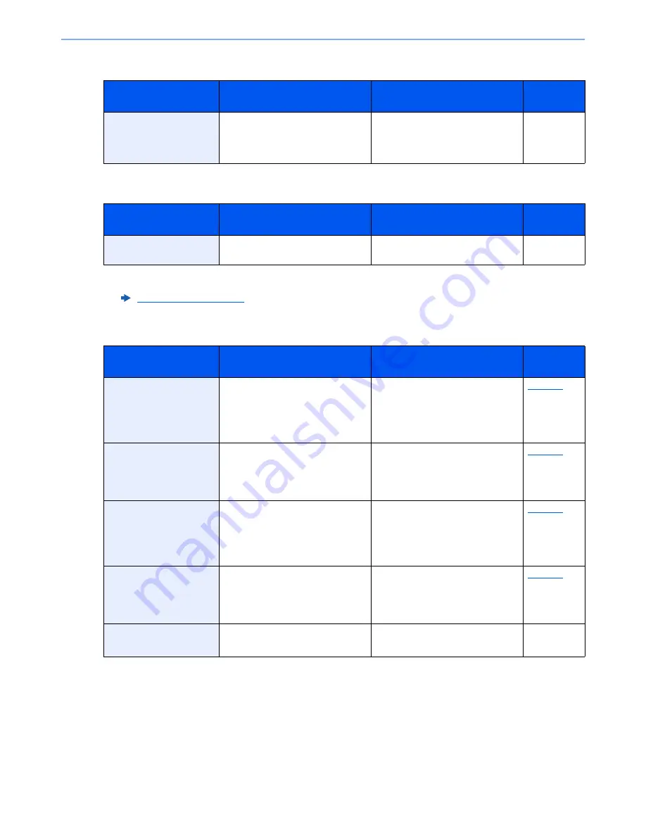 Utax P-C3060 Operation Manual Download Page 339