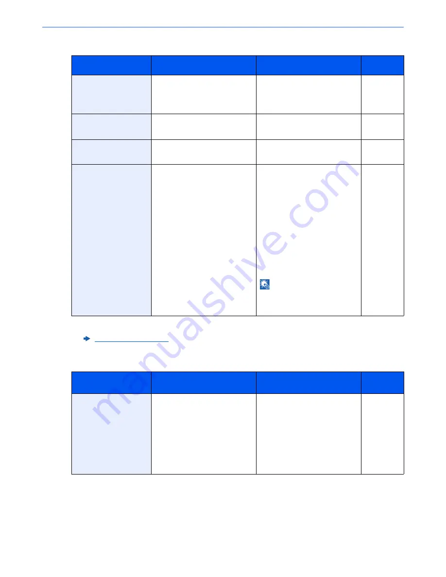 Utax P-C3060 Operation Manual Download Page 340