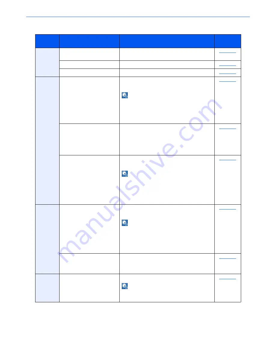 Utax P-C3060 Operation Manual Download Page 345