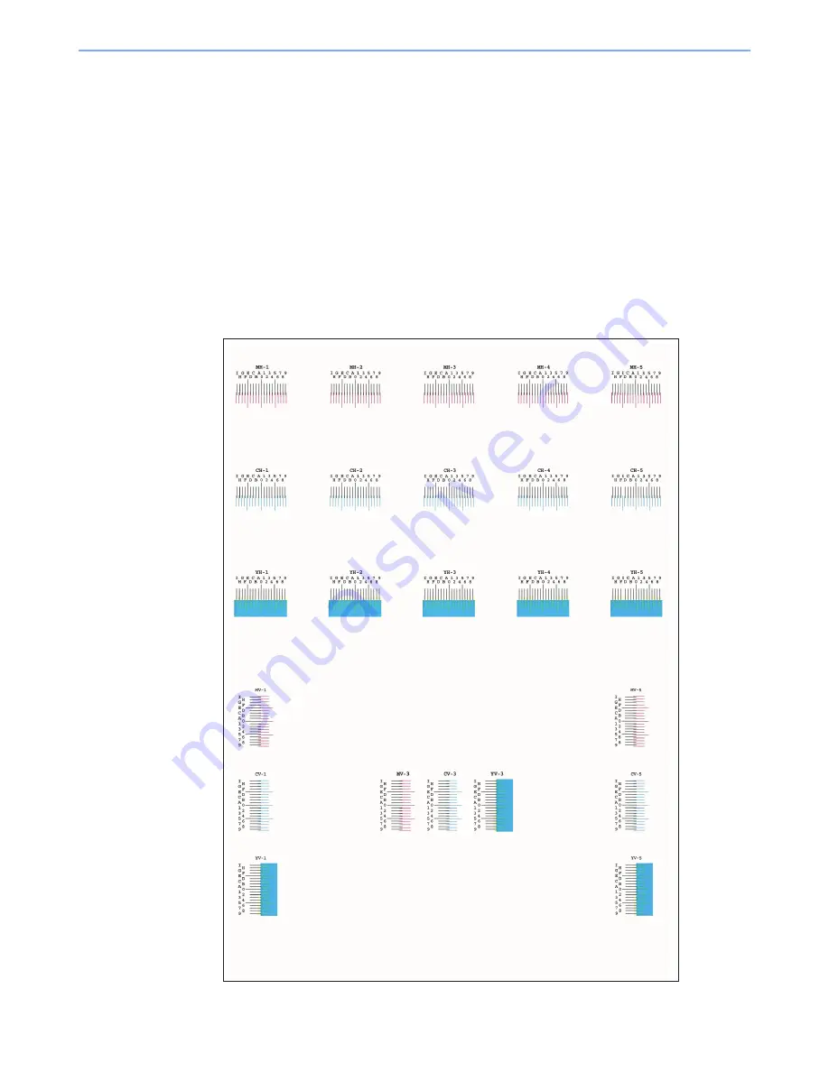 Utax P-C3060 Operation Manual Download Page 351