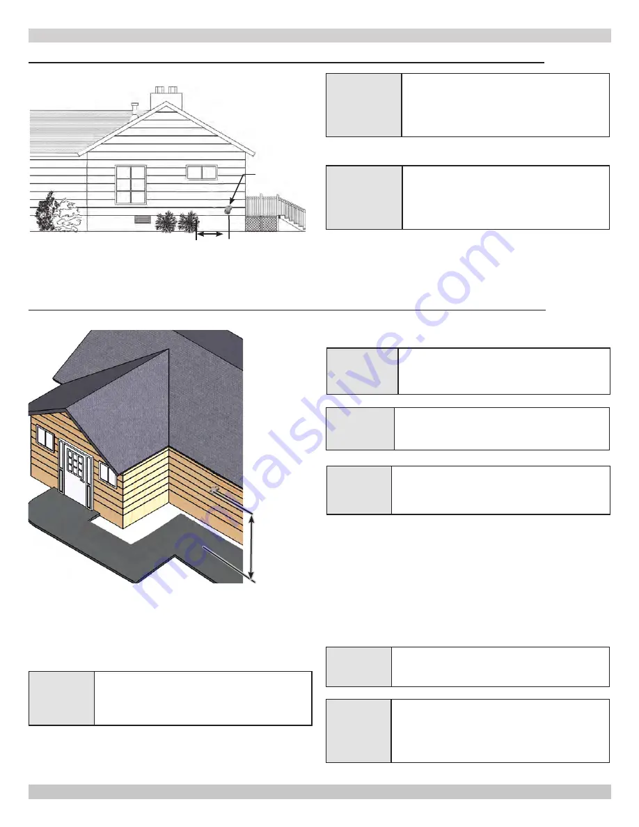 UTICA BOILERS UCS-380 Installation, Operation And Maintenance Manual Download Page 32