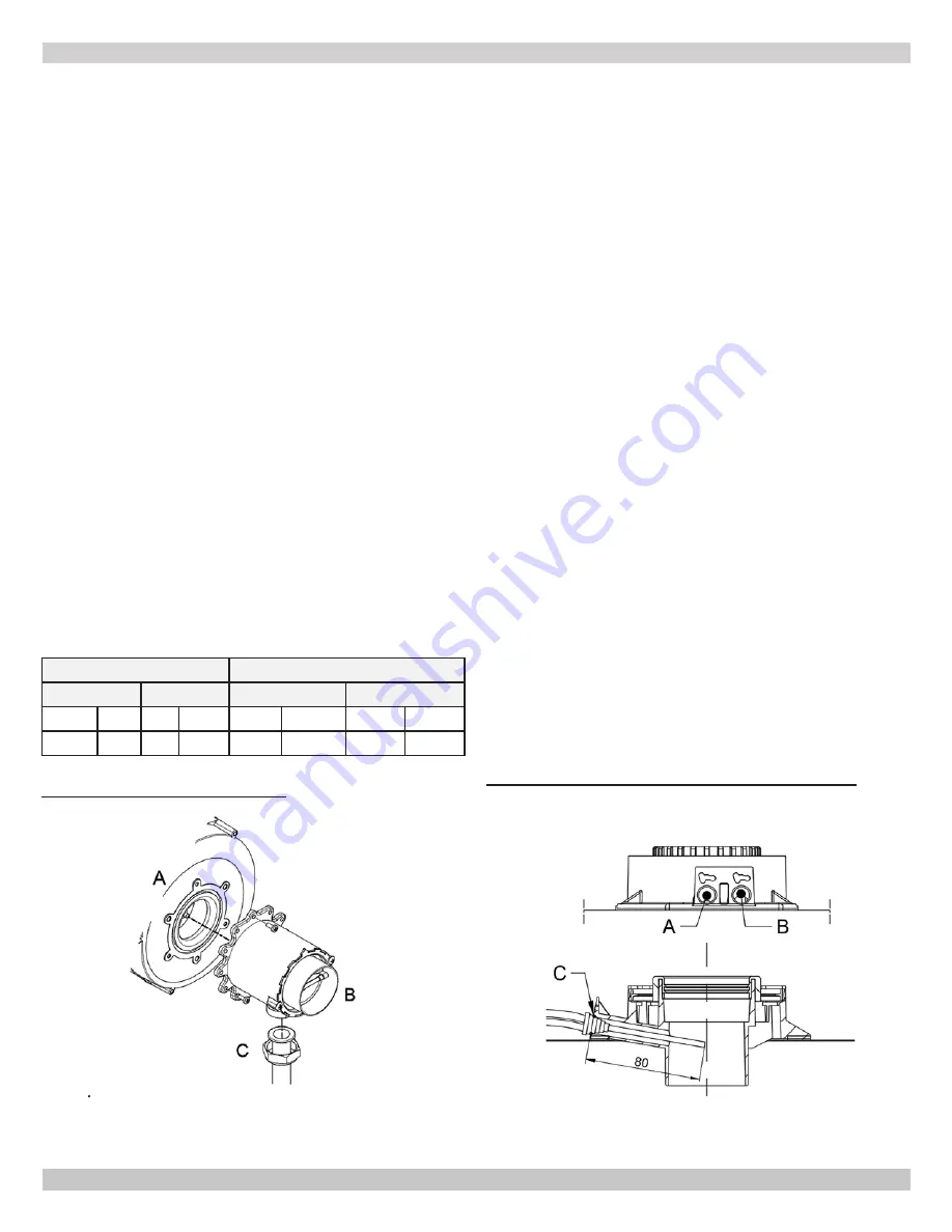 UTICA BOILERS UCS-380 Скачать руководство пользователя страница 55