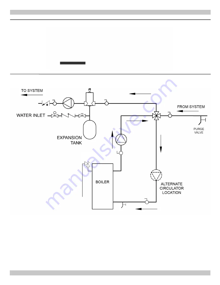 UTICA BOILERS UH15B-060K Скачать руководство пользователя страница 16