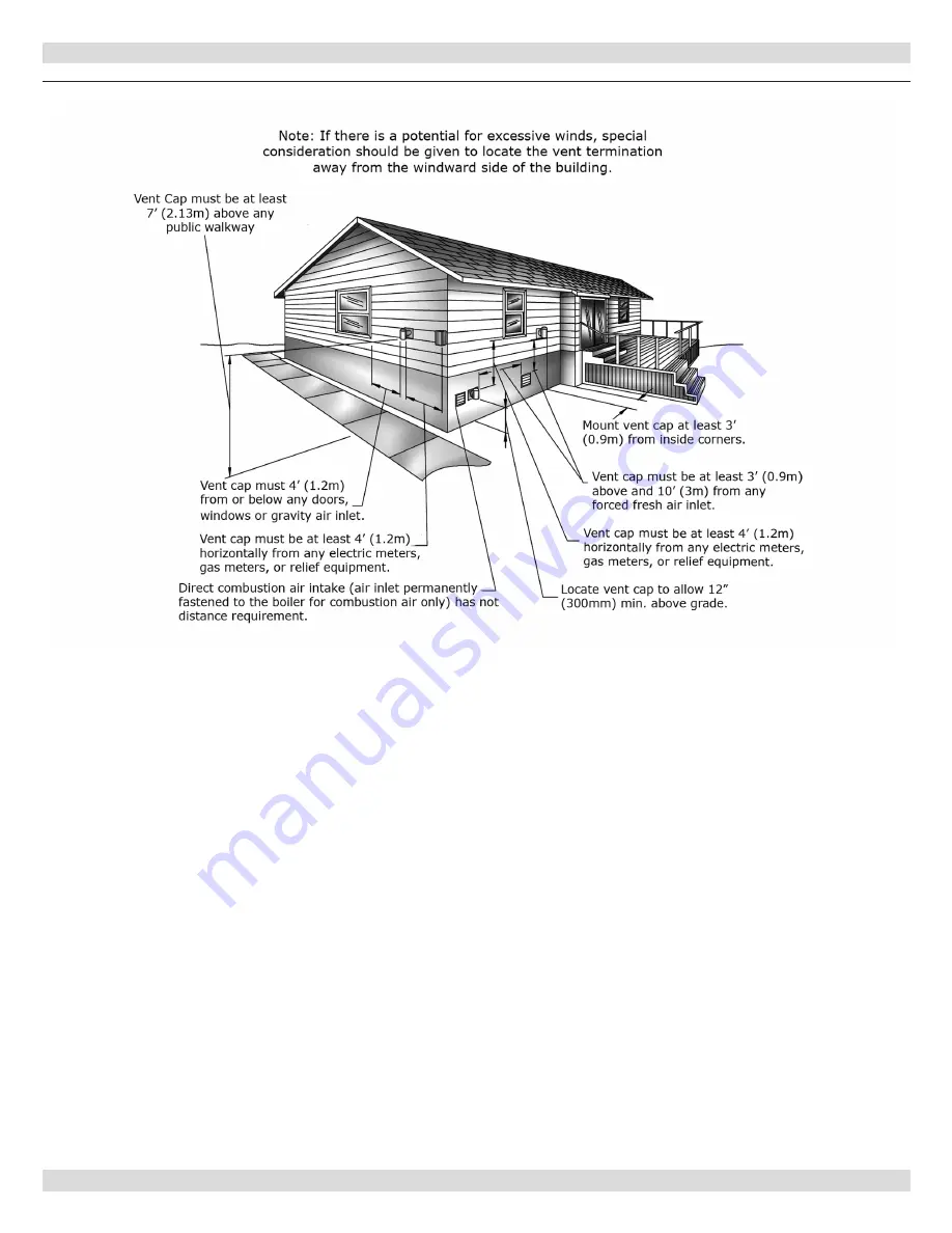 UTICA BOILERS UHSW Series Installation, Operation & Maintenance Manual Download Page 15