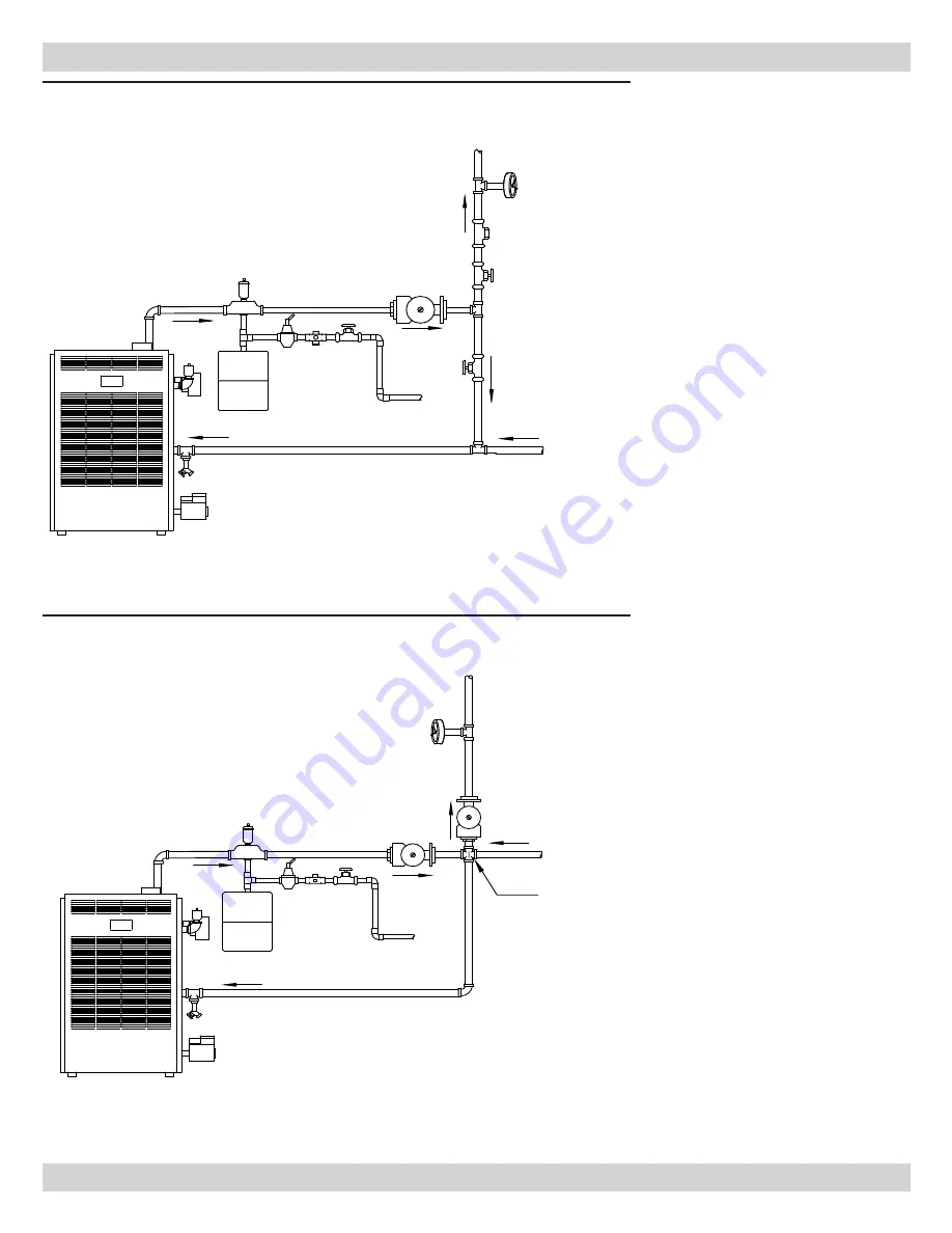 UTICA BOILERS USC SERIES Installation, Operation & Maintenance Manual Download Page 6