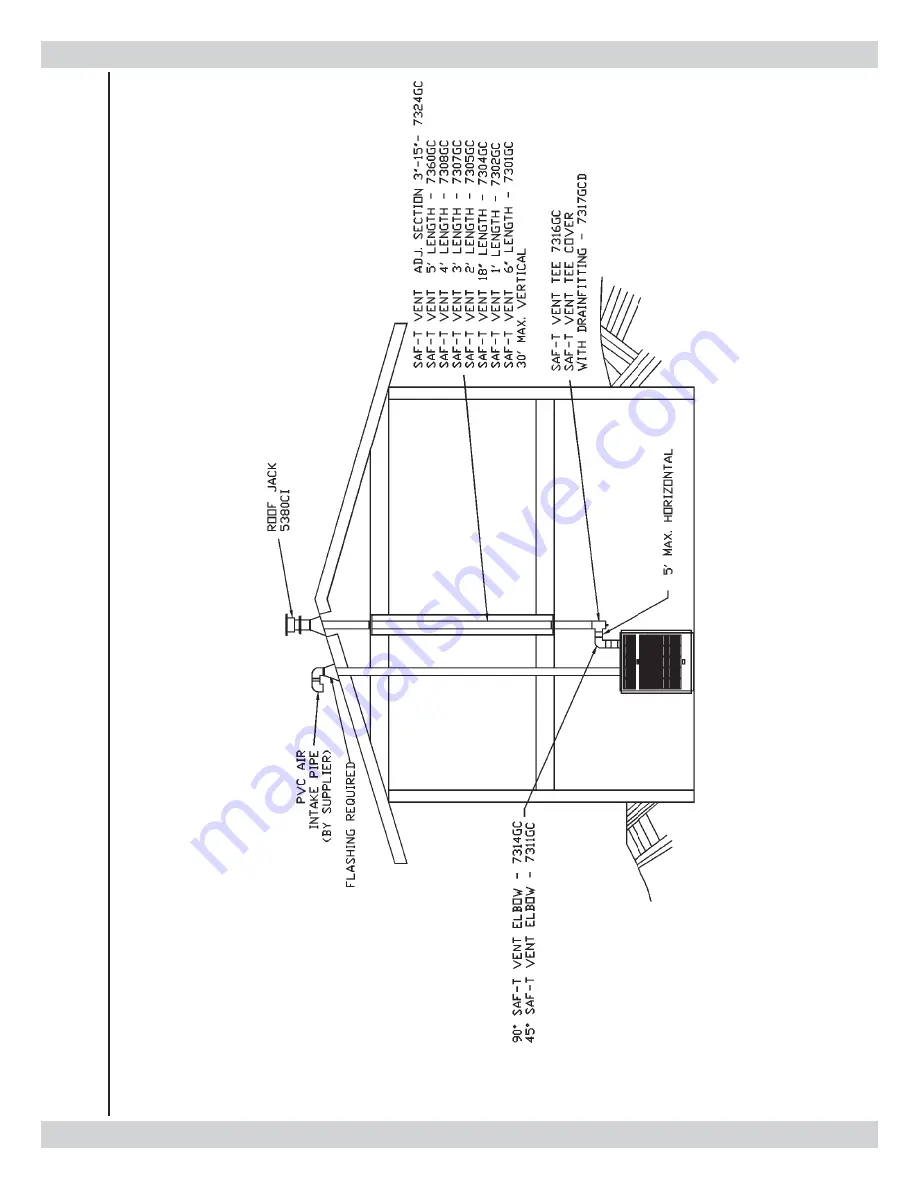 UTICA BOILERS USC SERIES Installation, Operation & Maintenance Manual Download Page 38