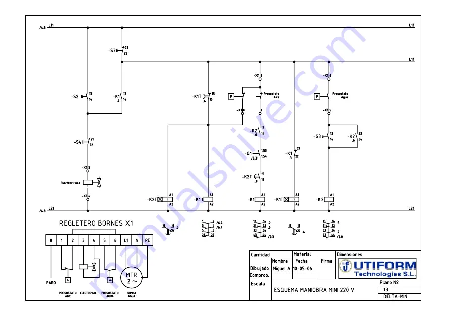 UTIFORM Delta-Mini Instructions Manual Download Page 54