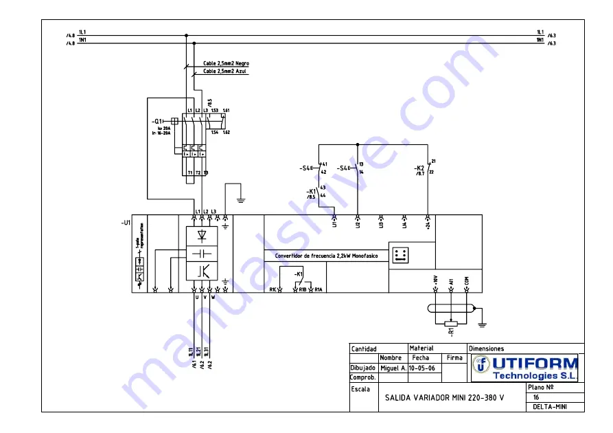 UTIFORM Delta-Mini Instructions Manual Download Page 57