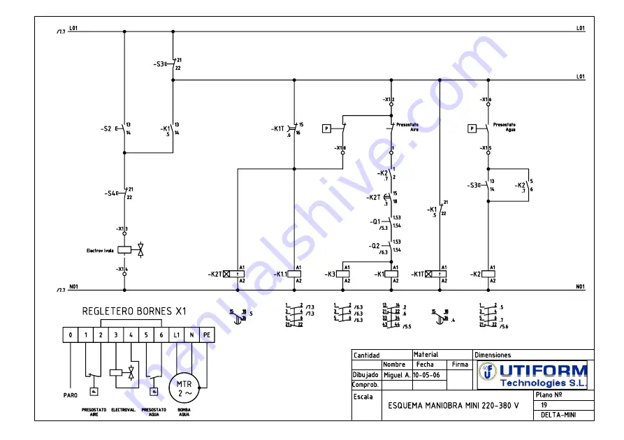 UTIFORM Delta-Mini Instructions Manual Download Page 60