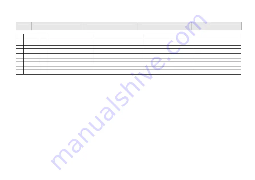 UTIFORM V1 Instruction Book Download Page 32