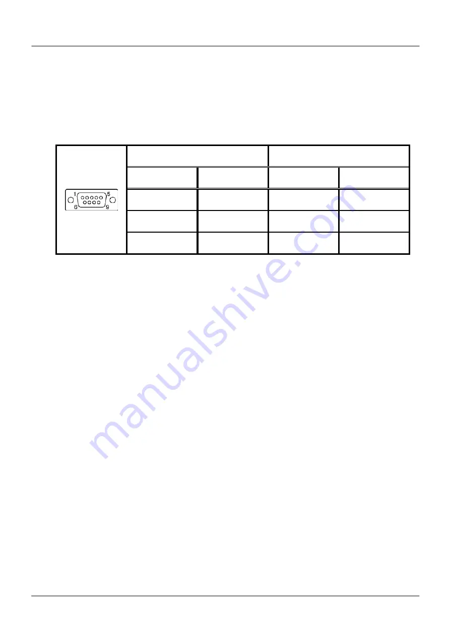 UTILCELL DP 100 User Manual Download Page 33