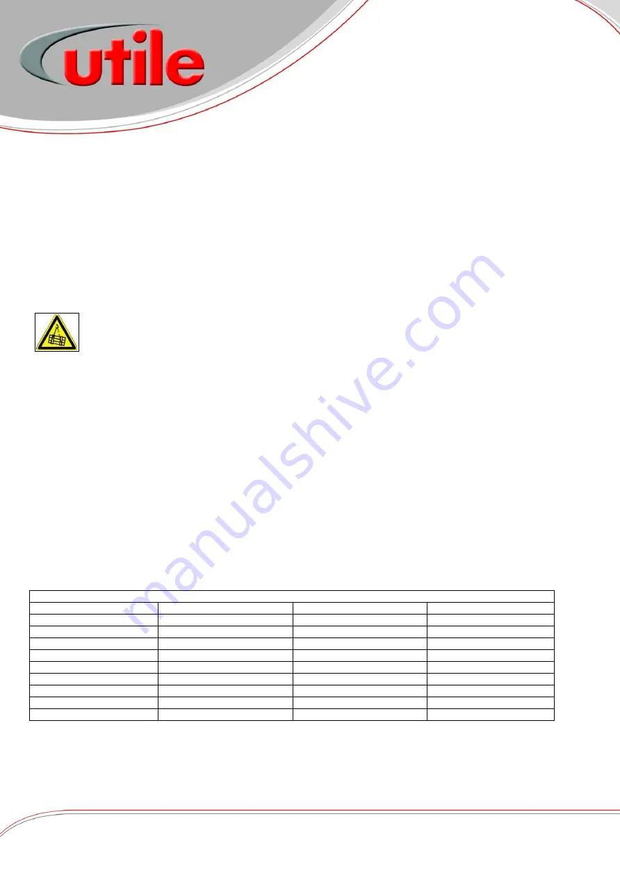 Utile 675A Installation, Operation & Maintenance Instructions Manual Download Page 8