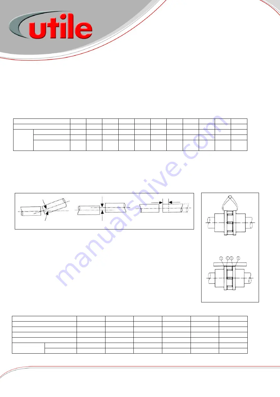 Utile 675A Installation, Operation & Maintenance Instructions Manual Download Page 10