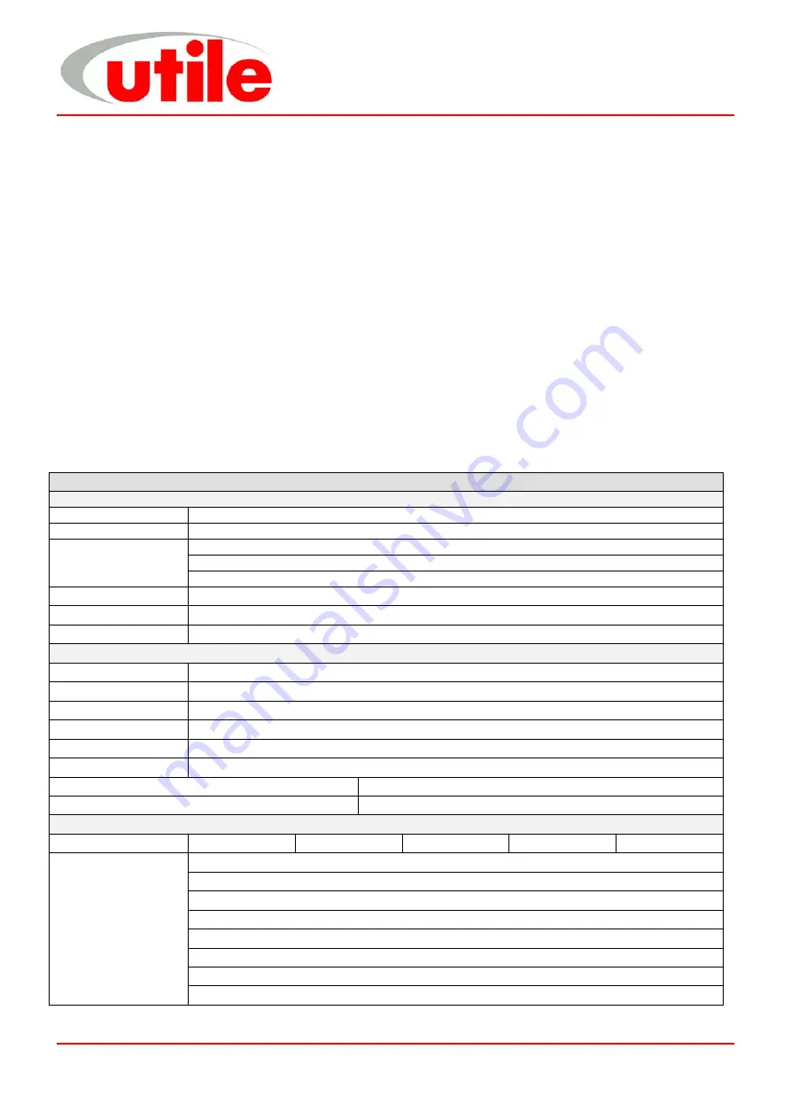 Utile LW401 Скачать руководство пользователя страница 16