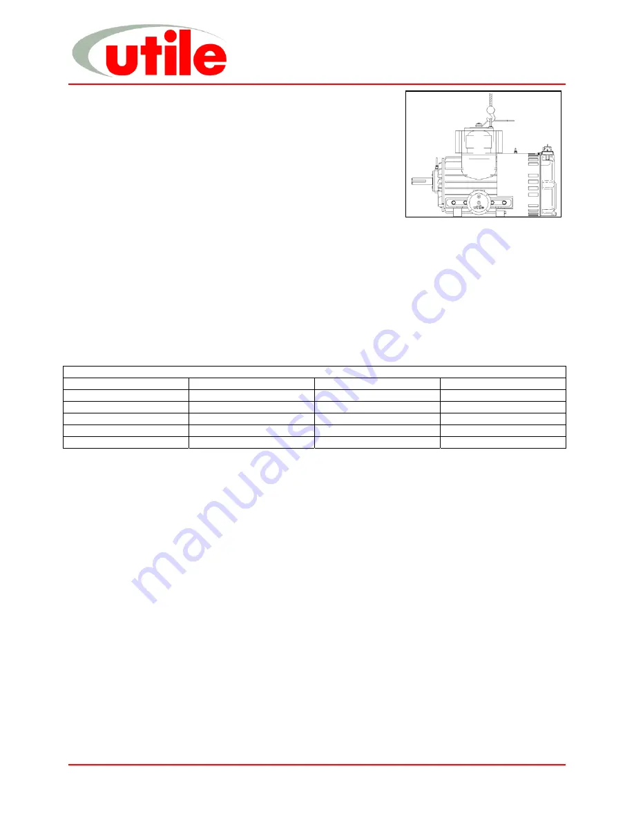 Utile LW625 Installation & Operation Manual Download Page 6