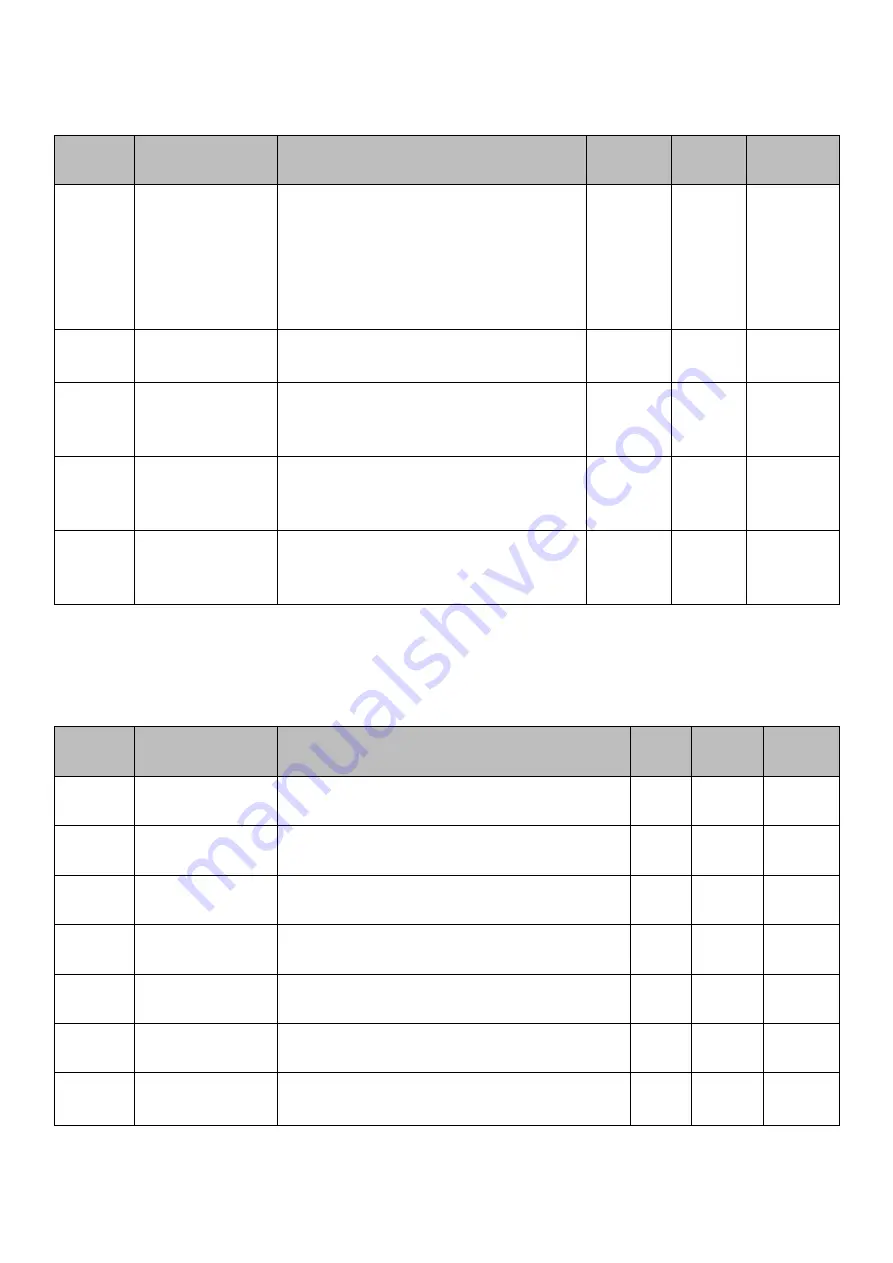 UUMOTOR SVD48V Series User Manual Download Page 24