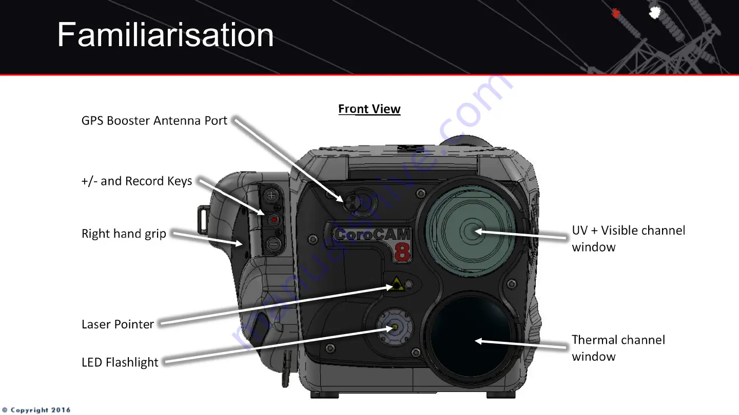 UVIRCO CoroCAM 8 Скачать руководство пользователя страница 4