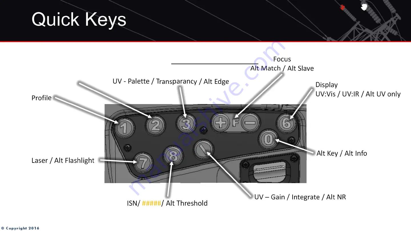 UVIRCO CoroCAM 8 Quick Manual Download Page 9