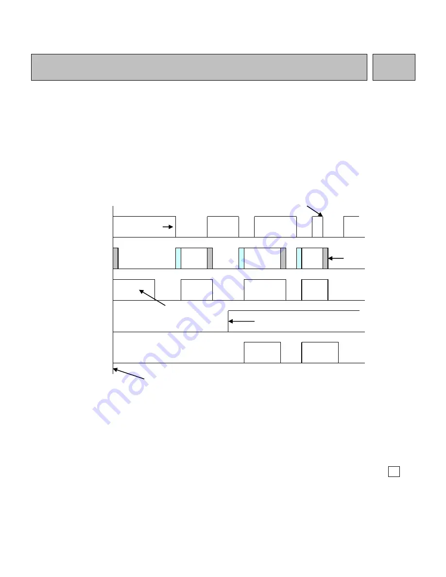 Uvitron Intelliray 600 Instruction Manual Download Page 24