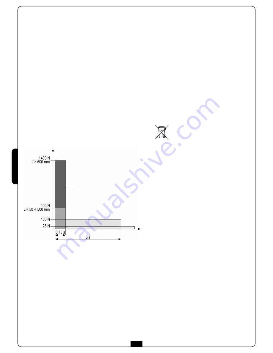 V2 VEGA-C 120V User Manual Download Page 120