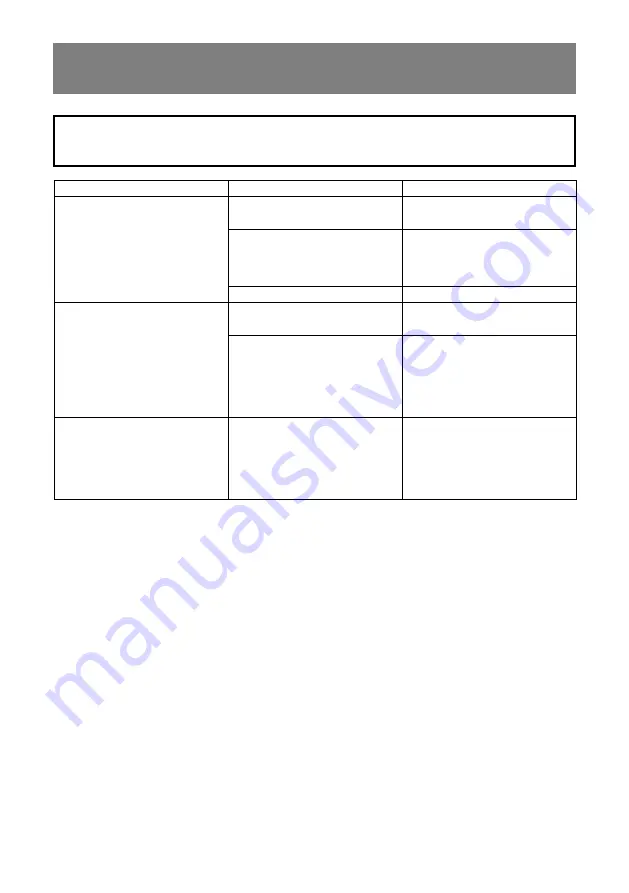 Vacmaster VJC607PF 0101 Operator'S Manual Download Page 12