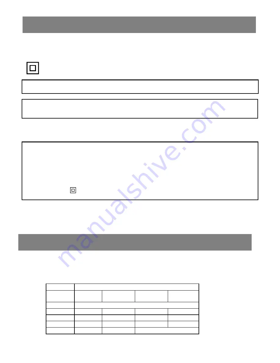 Vacmaster VQ607SFD Operator'S Manual Download Page 4