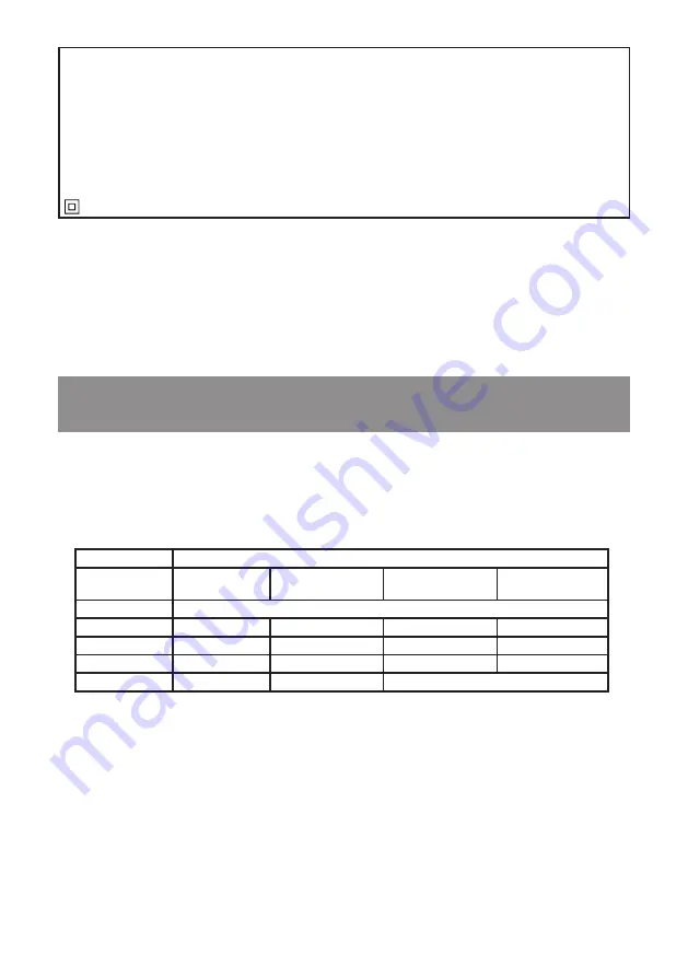 Vacmaster VWM510 Operator'S Manual Download Page 5