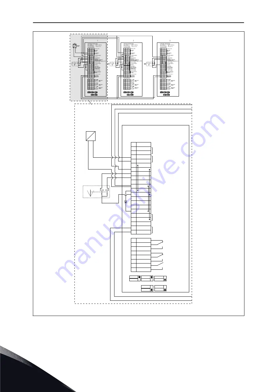 Vacon 100 flow Applications Manual Download Page 60