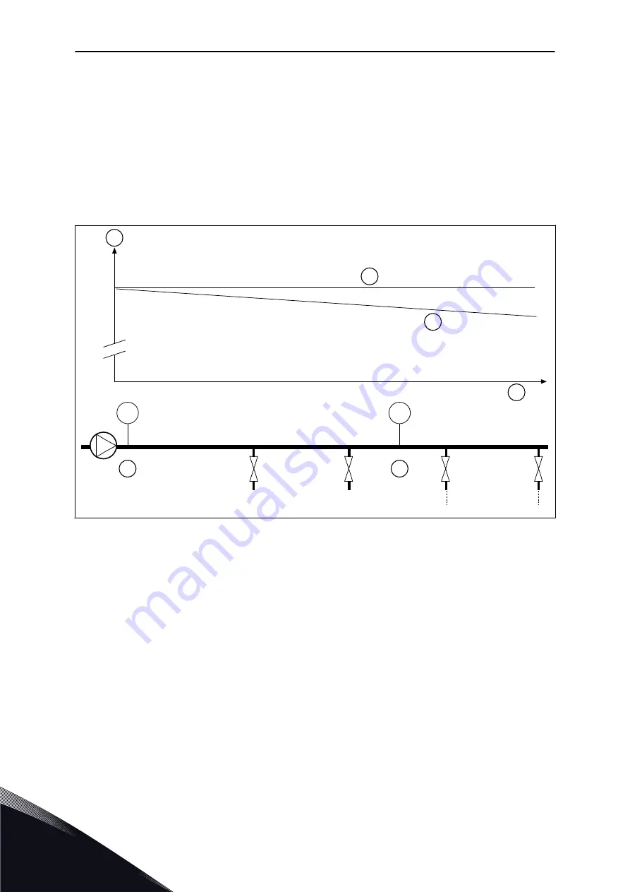 Vacon 100 flow Applications Manual Download Page 312