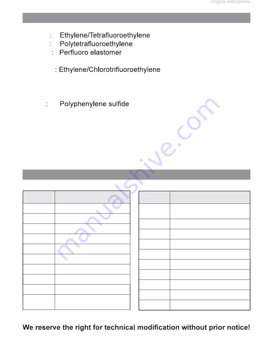 vacuubrand MD 4C NT + 2 AK Instructions For Use Manual Download Page 24