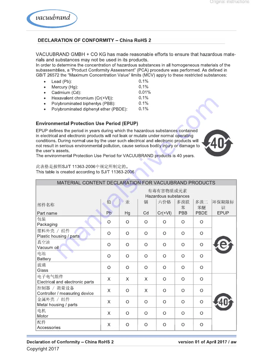 vacuubrand MD 4C NT + 2 AK Скачать руководство пользователя страница 68