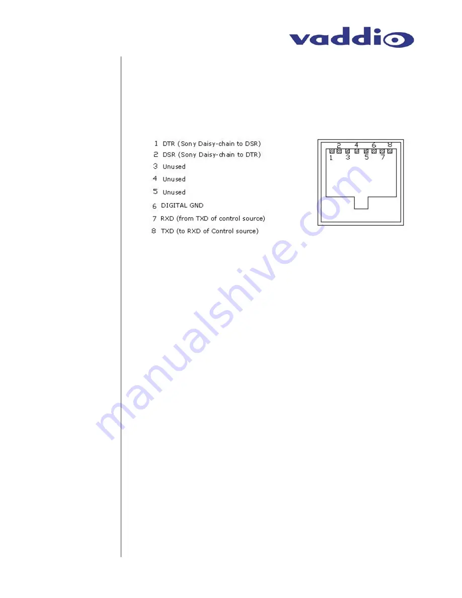 VADDIO CeilingVIEW 70 PTZ Installation And User Manual Download Page 11