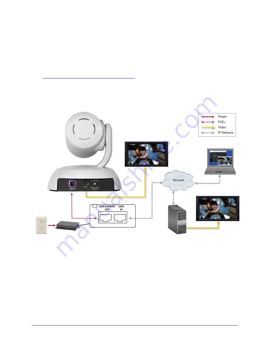 VADDIO RoboSHOT 12 HDBT Скачать руководство пользователя страница 21