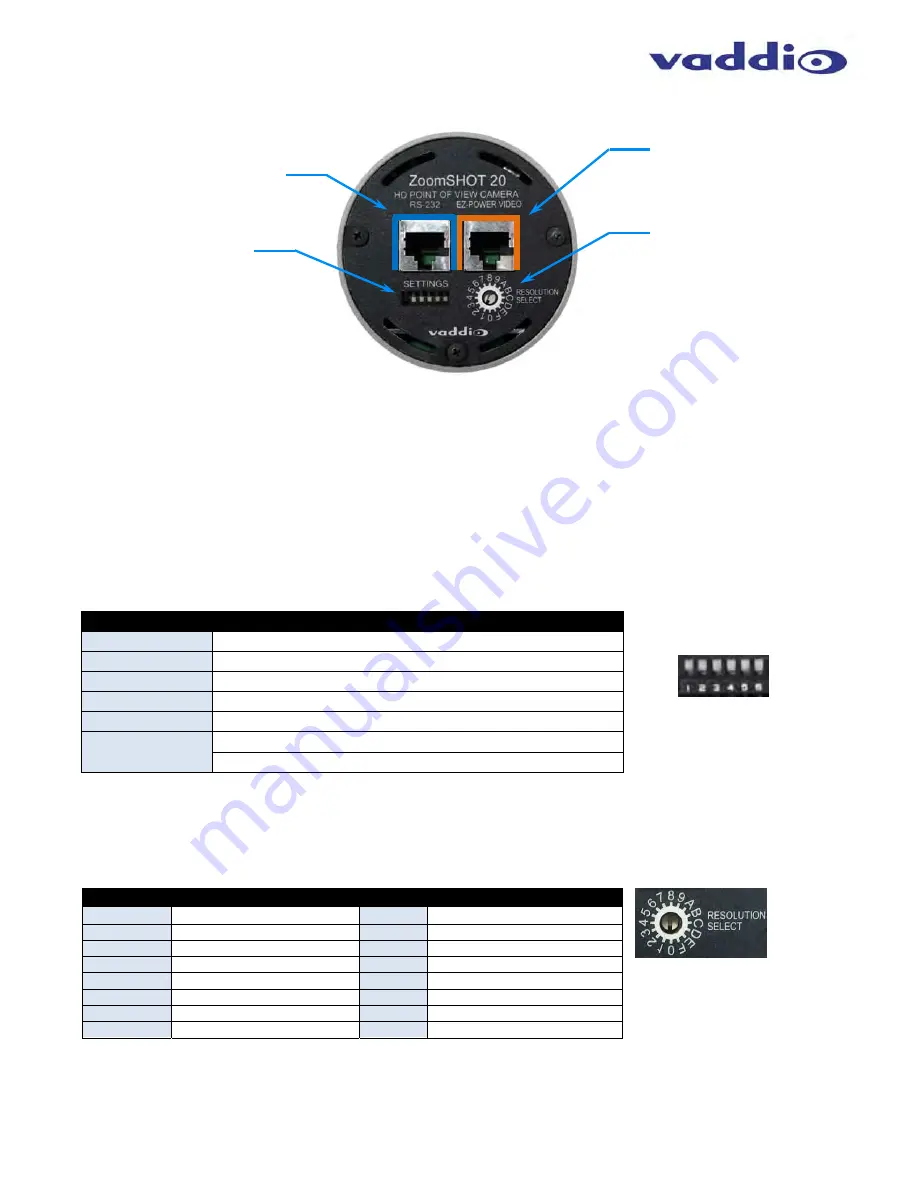 VADDIO ZoomShot 999-6920-000 Installation And User Manual Download Page 6