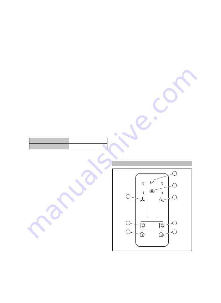 Vaillant 0020236363 Скачать руководство пользователя страница 105