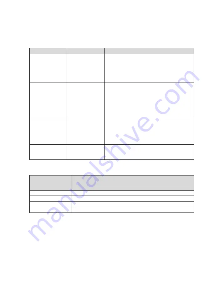 Vaillant 0020245425 Operating And Installation Instructions Download Page 159