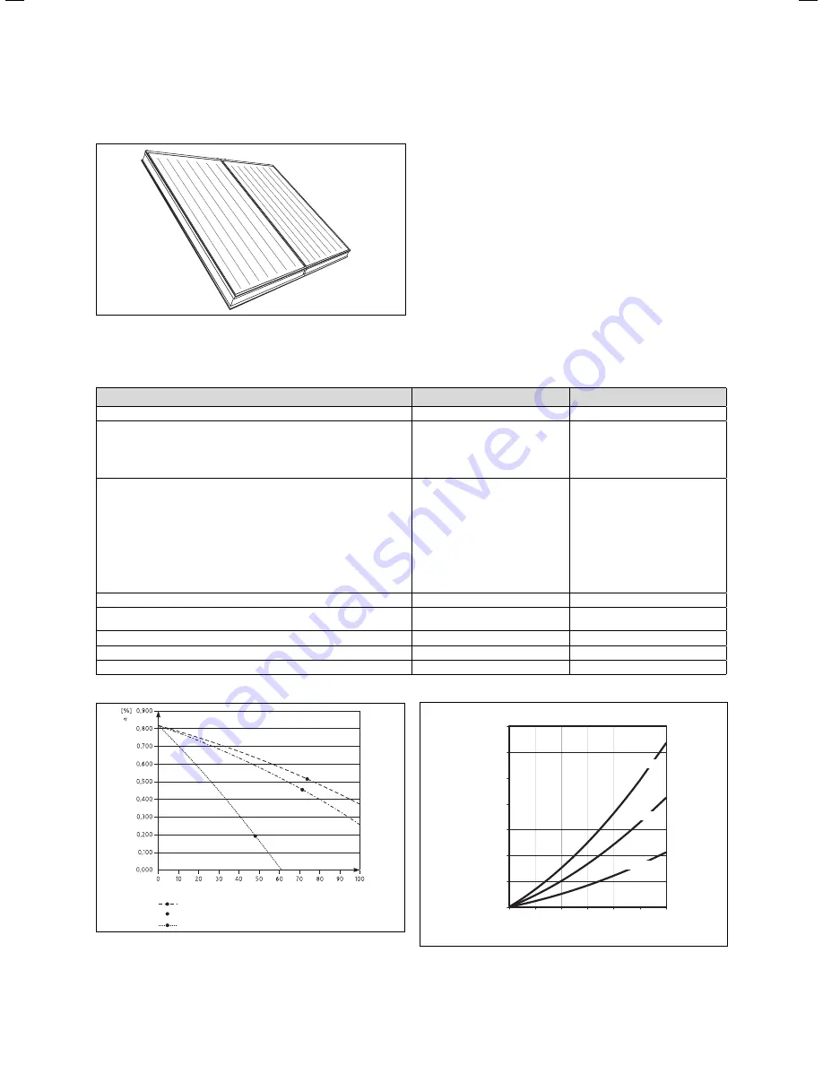 Vaillant auroMATIC VRS 560 System Manual Download Page 10