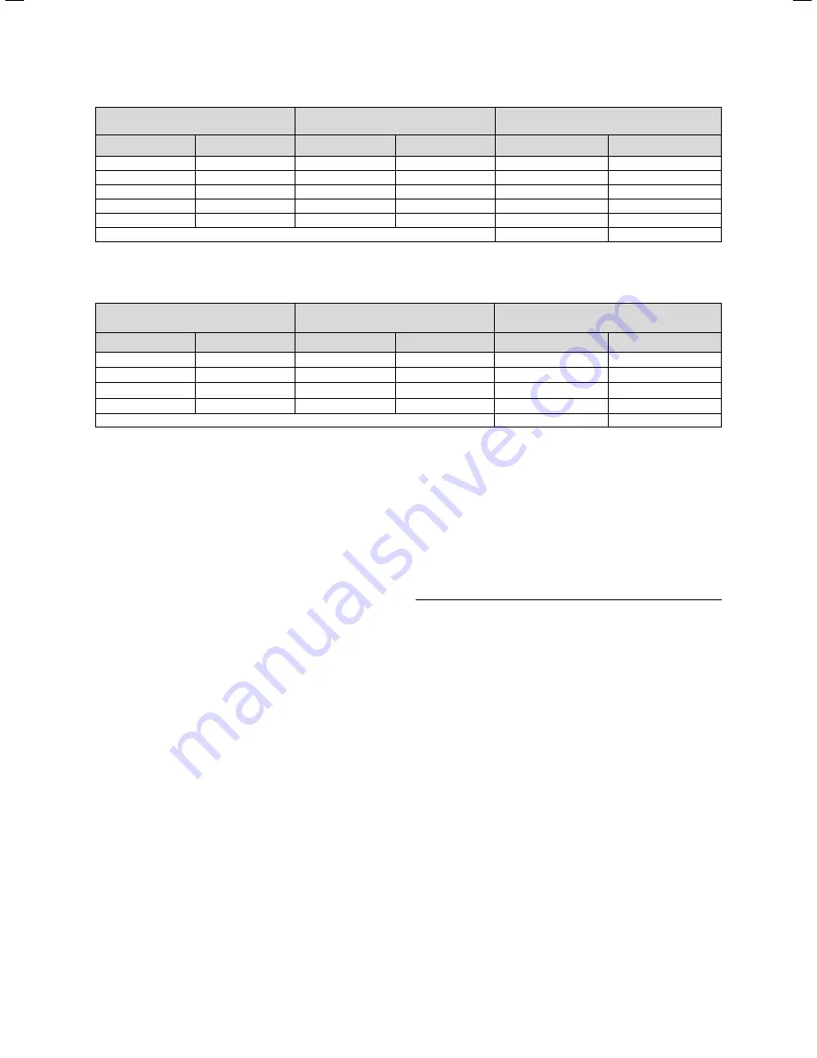 Vaillant auroMATIC VRS 560 System Manual Download Page 53