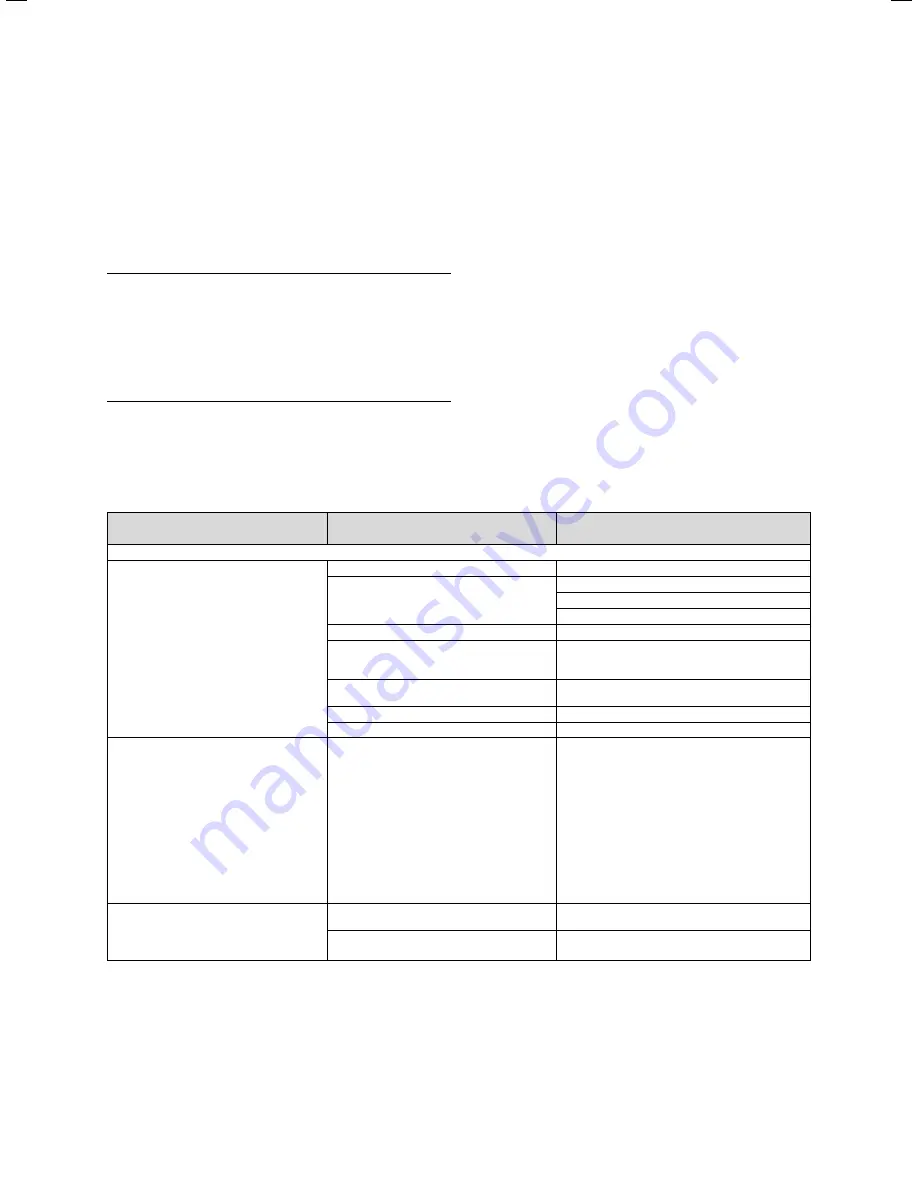 Vaillant auroMATIC VRS 560 System Manual Download Page 57