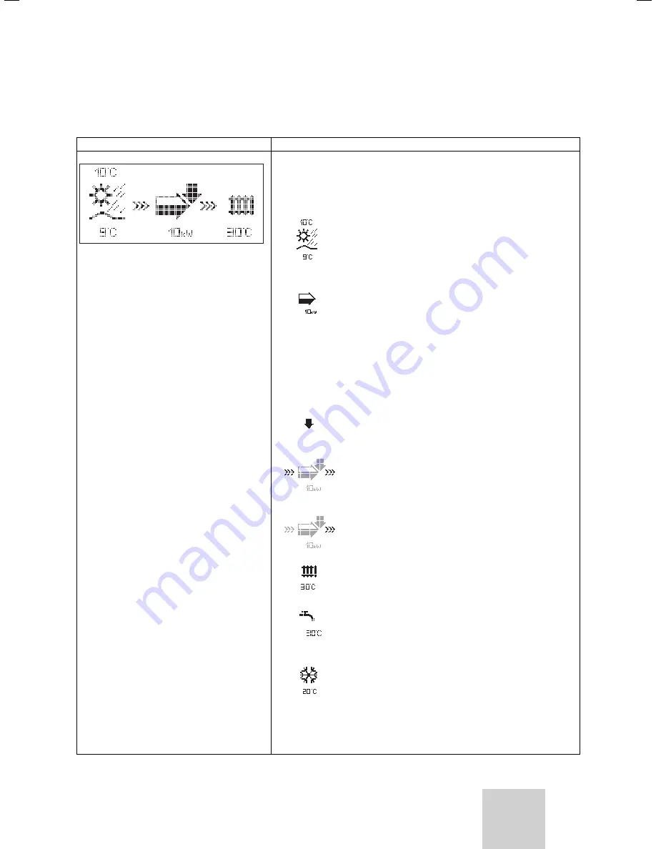 Vaillant geoTHERM VWS 101/2 Operating Manual Download Page 19