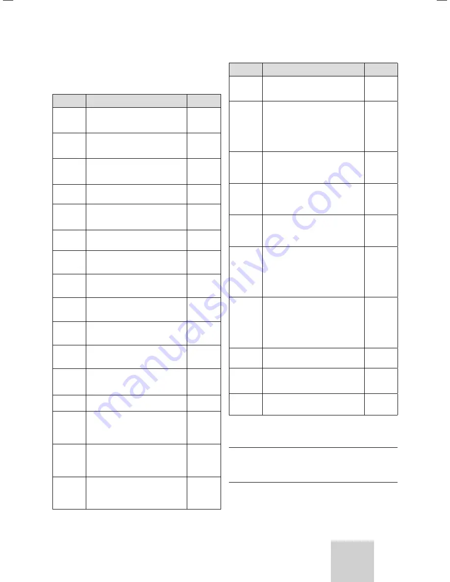 Vaillant geoTHERM VWS 101/2 Operating Manual Download Page 29