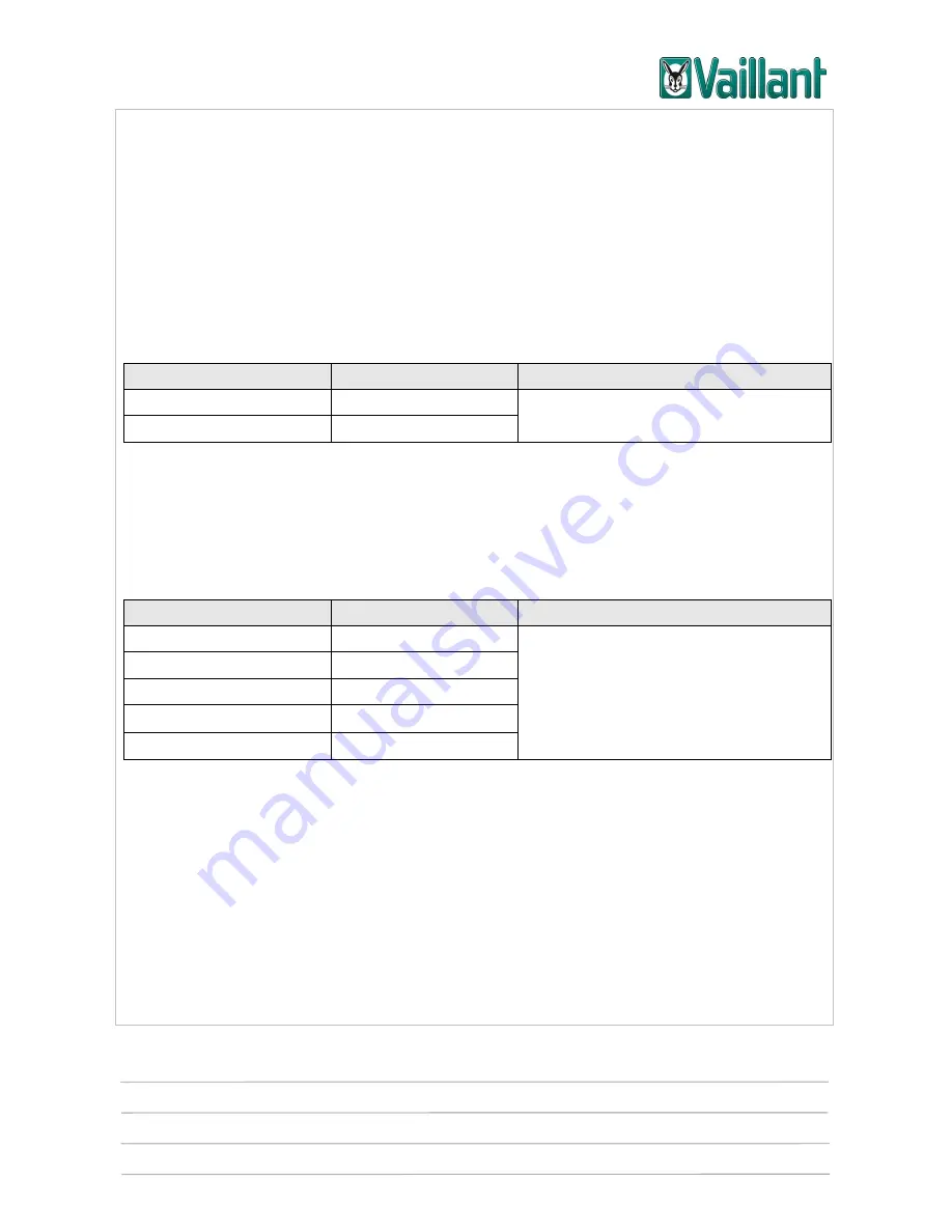 Vaillant MultiMatic 700/2 Product Training Download Page 78