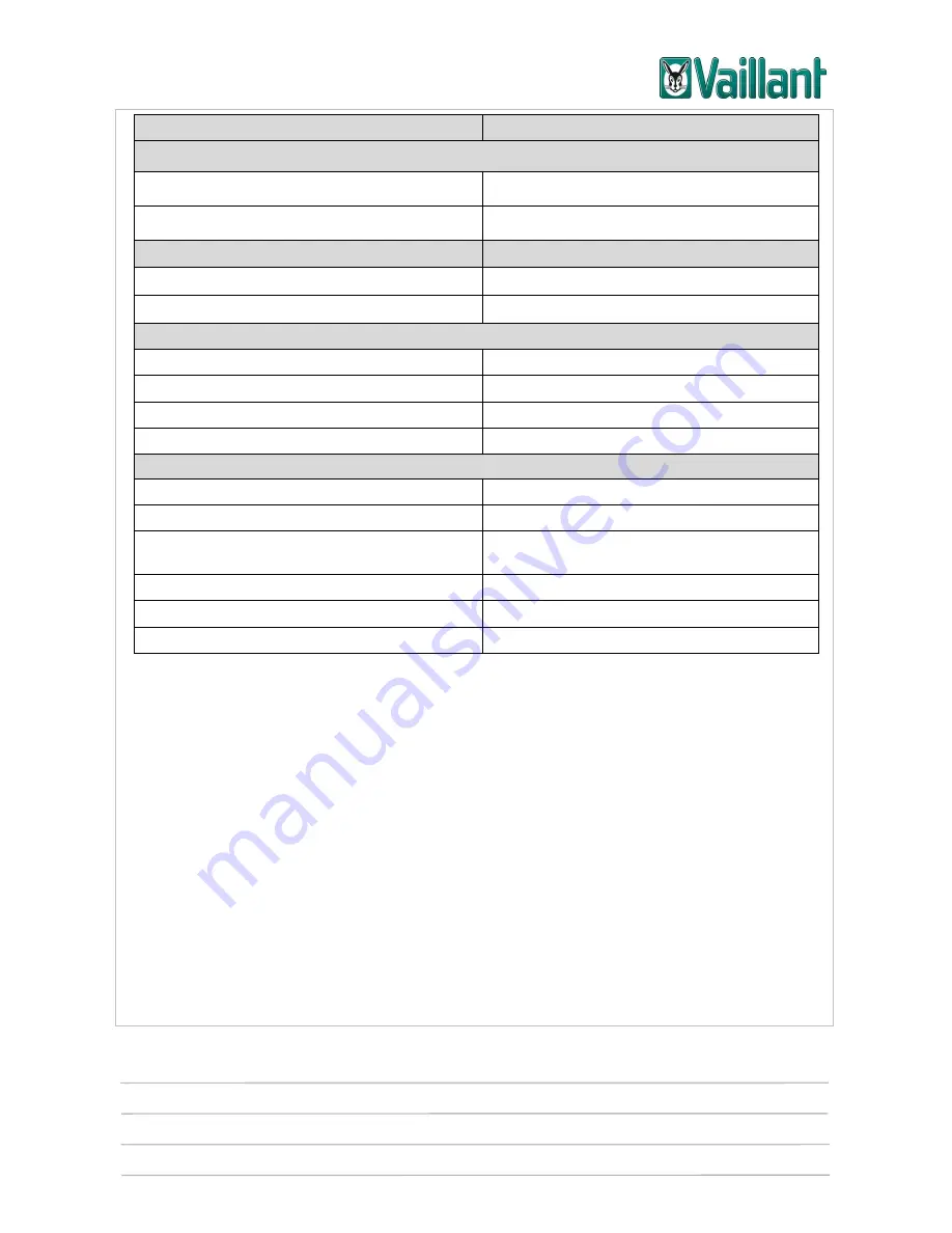 Vaillant MultiMatic 700/2 Product Training Download Page 103