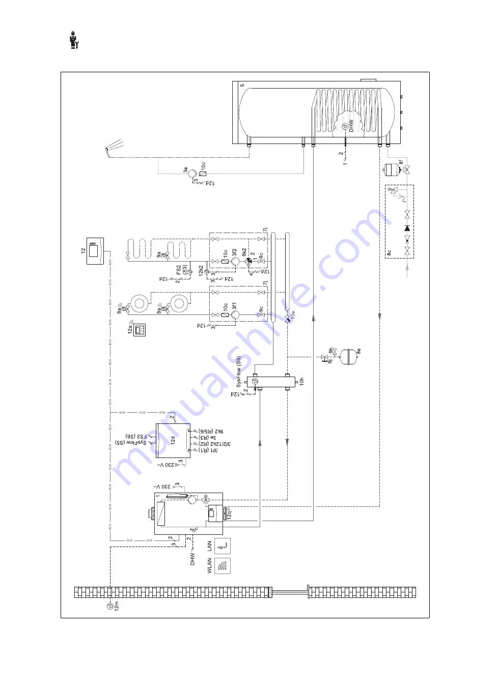 Vaillant sensoCOMFORT VRC 720 Скачать руководство пользователя страница 34