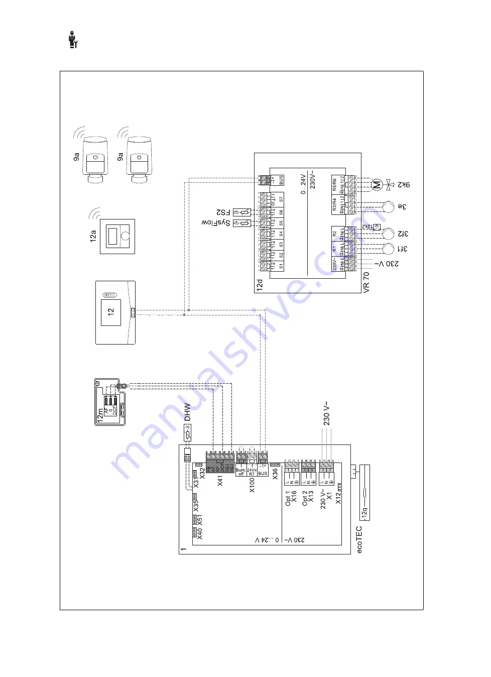 Vaillant sensoCOMFORT VRC 720 Operating And Installation Instructions Download Page 132