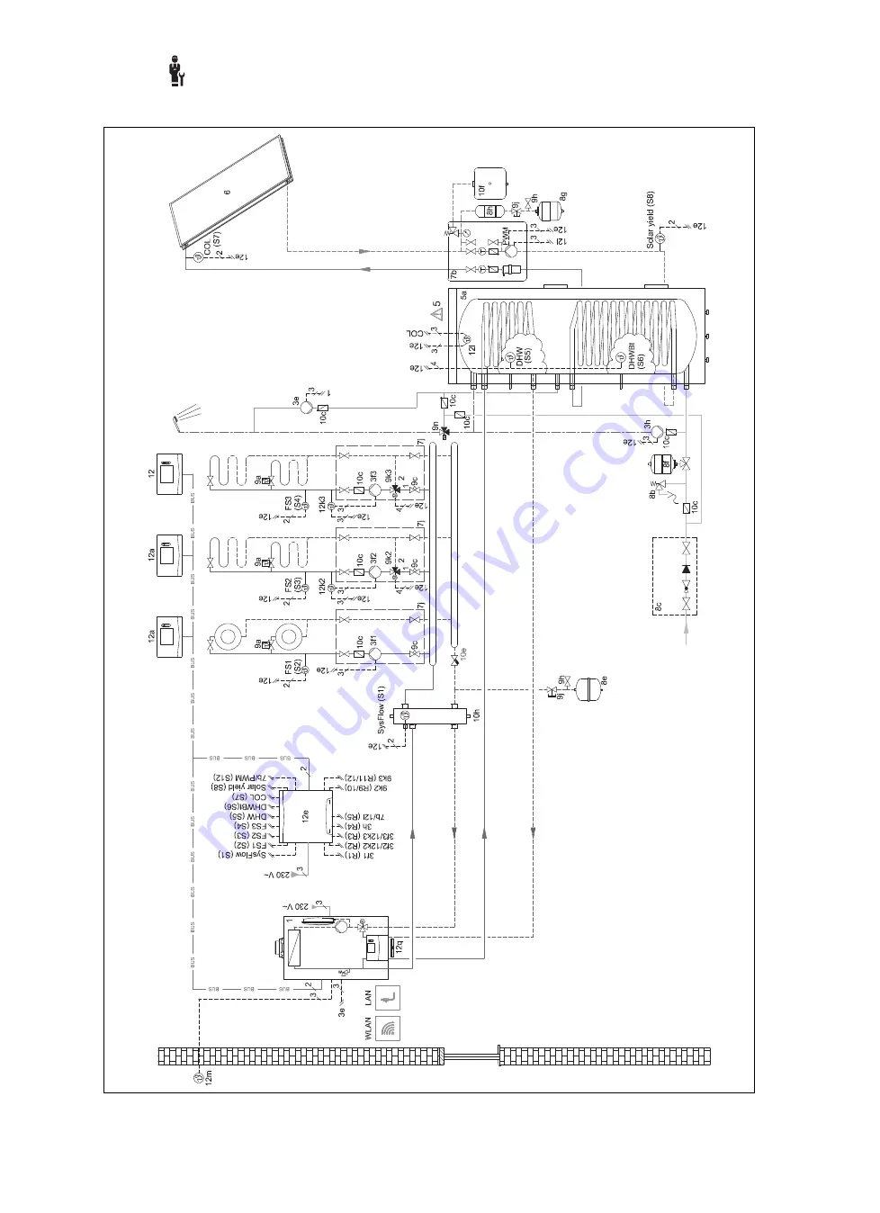 Vaillant sensoCOMFORT VRC 720 Operating And Installation Instructions Download Page 137